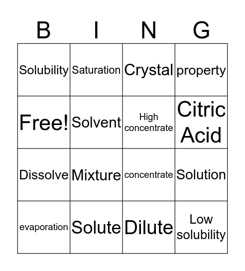 Mintures and Solutions Bingo Card