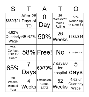 STAT-O Bingo Card