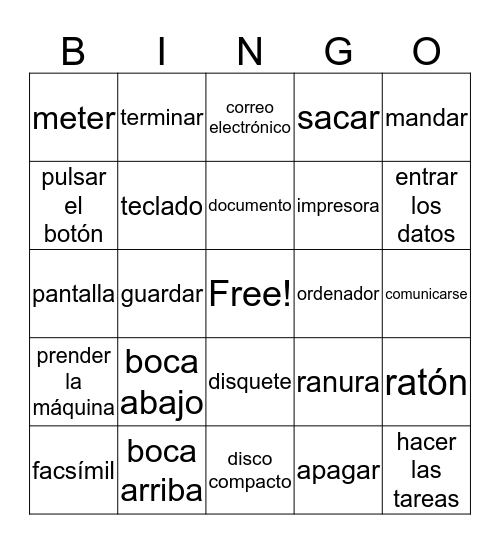 Spanish 2 Chapter 3 Group 1 Vocabulary Bingo Card