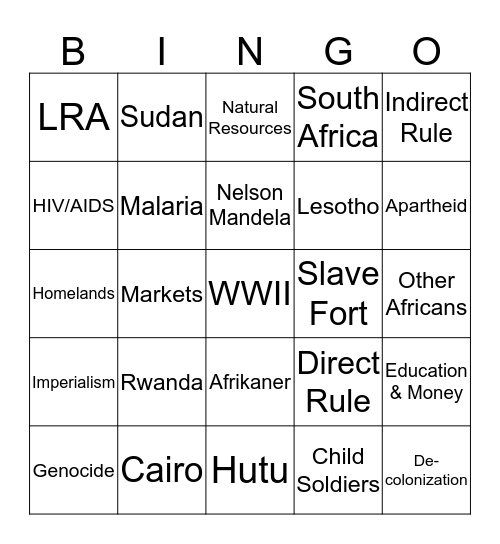 Africa Review Bingo Card