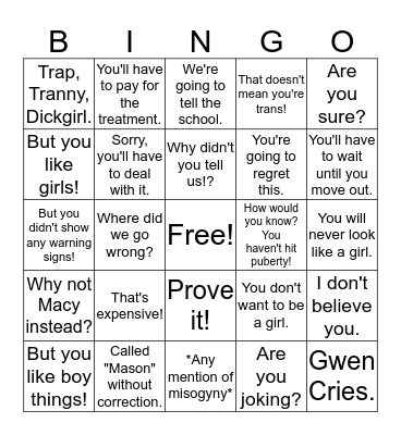 Coming Out Gone Wrong Bingo Card