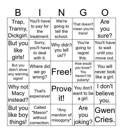 Coming Out Gone Wrong Bingo Card
