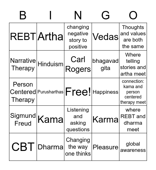 FYS 2 Bingo Card