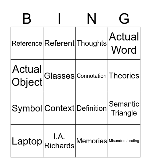 I.A. Richards Bingo Card