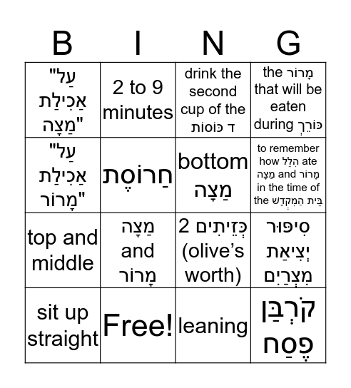 Hilchos Pesach (Maggid - Korech) - Board Bingo Card