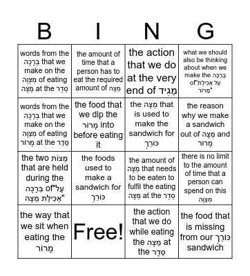 Hilchos Pesach (Maggid through Korech) - call out  Bingo Card