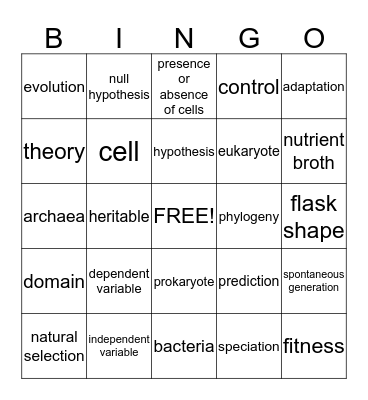 Bio200a chapter 1 Bingo Card