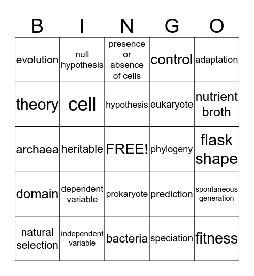 Bio200a chapter 1 Bingo Card