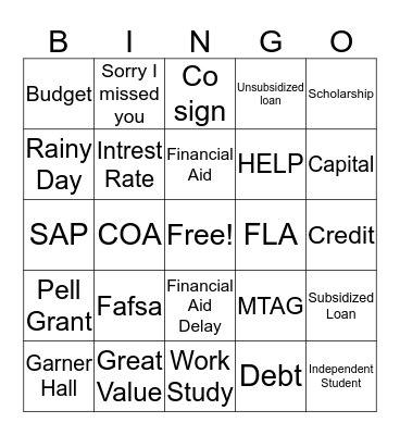 Finance Bingo Card