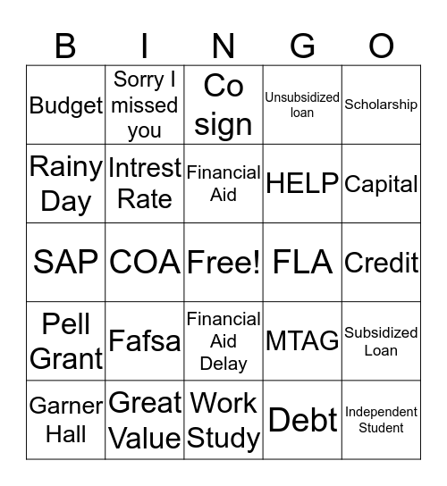 Finance Bingo Card