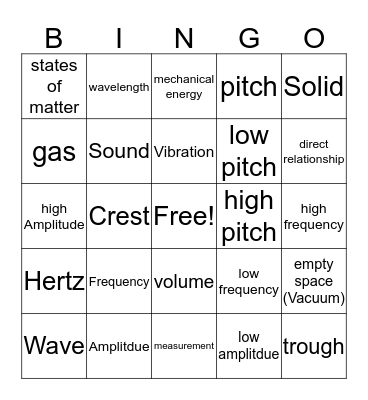 Sound Waves Bingo Card