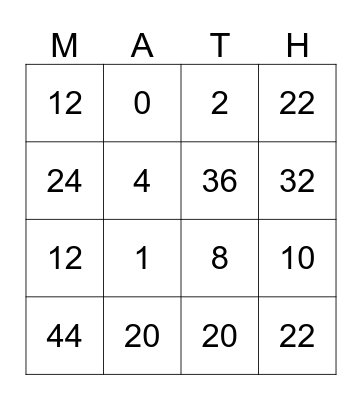 Multiplication BINGO Card