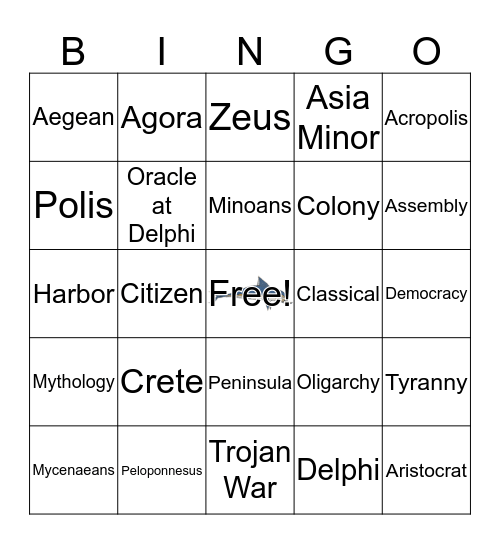 Mid Greece Bingo Card