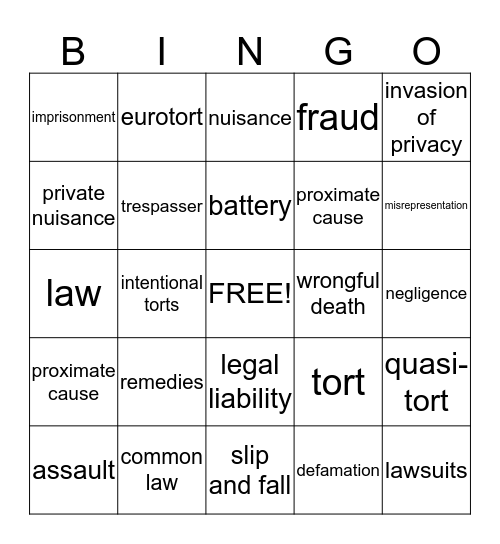 Tort Law Bingo Card