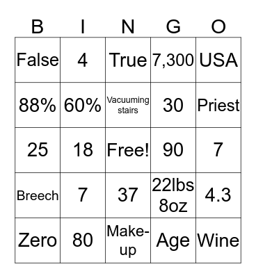 Mother's Day Bingo Card