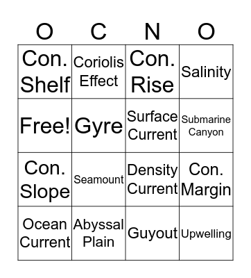 Ocean Bingo Card