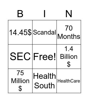 Big Brain Accounting Bingo Board. Bingo Card