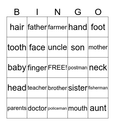 Jobs, Body, Family Bingo Card