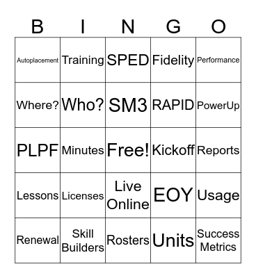 IM BINGO Card