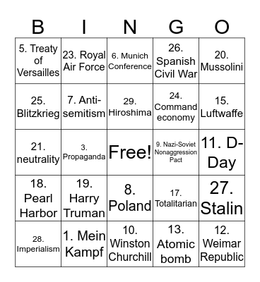World War II Bingo Card