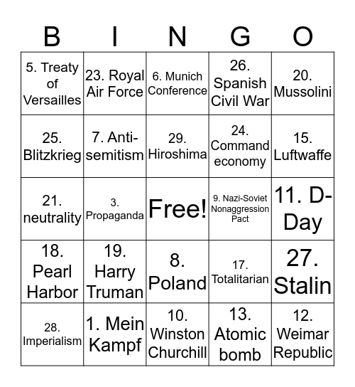 World War II Bingo Card