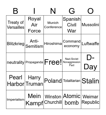 World War II Bingo Card