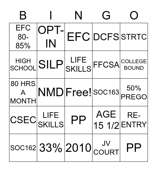 AB 12 BINGO Card