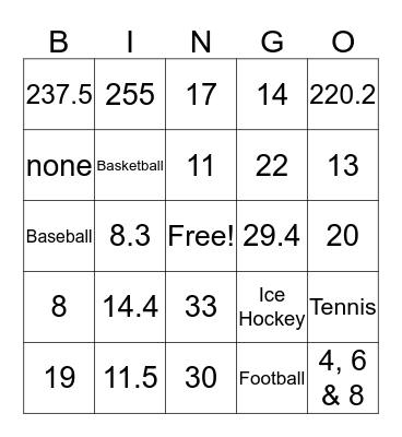 Unit 8 Bingo #2 Bingo Card