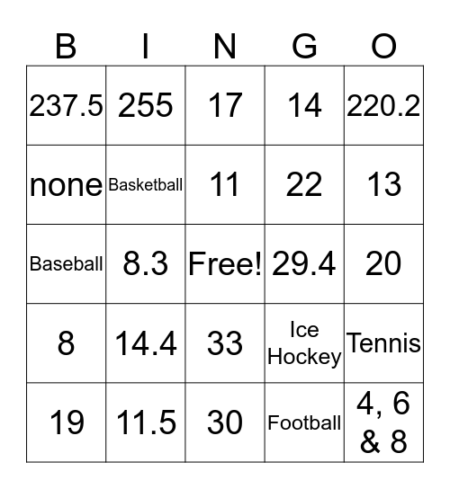 Unit 8 Bingo #2 Bingo Card