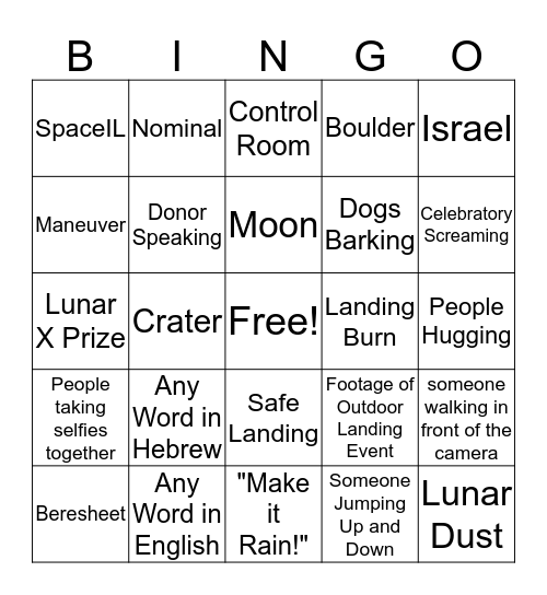 Beresheet Lands on the Moon! Bingo Card