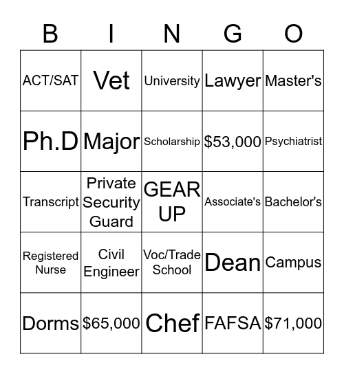 GEAR UP  Bingo Card