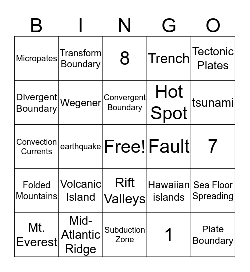 Tectonic Plates Bingo Card