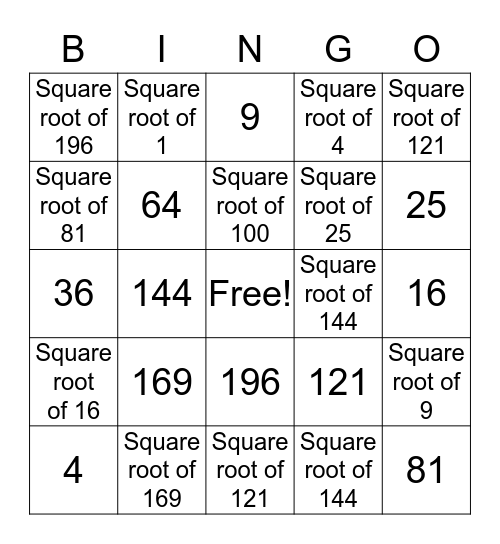 Squares and Square Roots Bingo Card