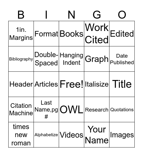 MLA Format Bingo Card