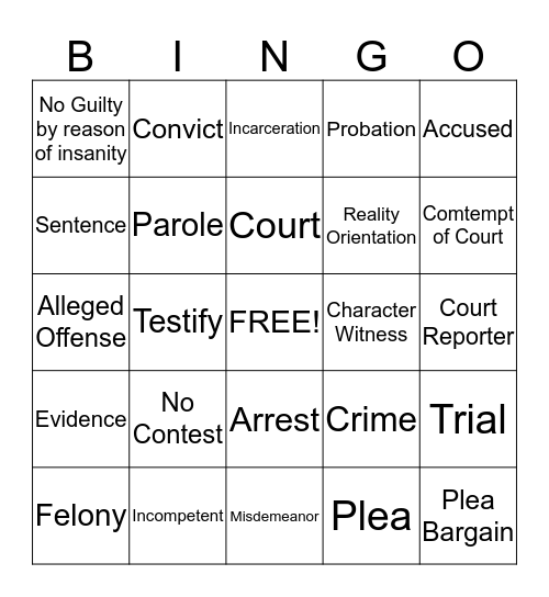 Vocabulary list for capacity to proceed Bingo Card