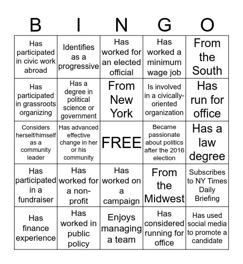 The Arena Bingo Card