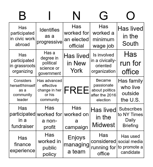 The Arena Bingo Card