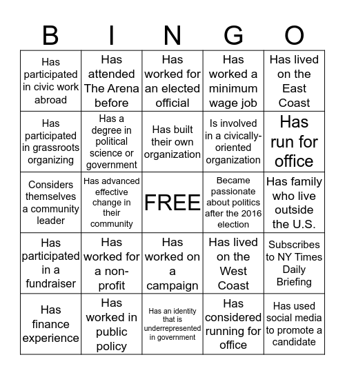 The Arena Bingo Card