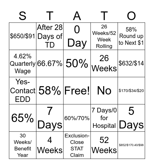 STAT-O Bingo Card