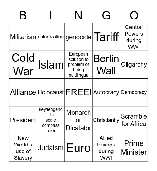 Europe Review Bingo Card