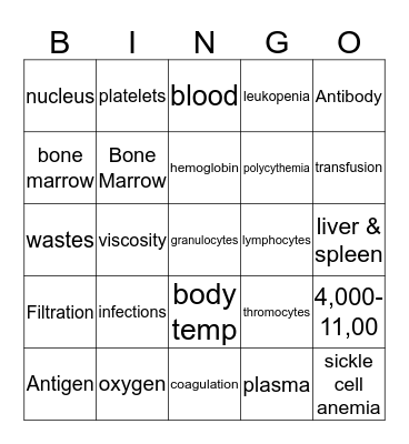 Blood Review Bingo Card