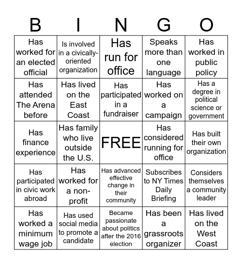 The Arena Bingo Card