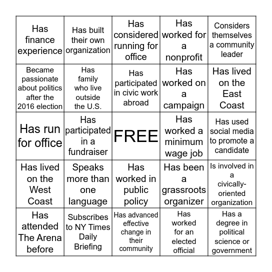 The Arena Bingo Card