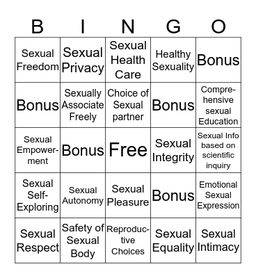 Sexual Bill of Rights  Bingo Card