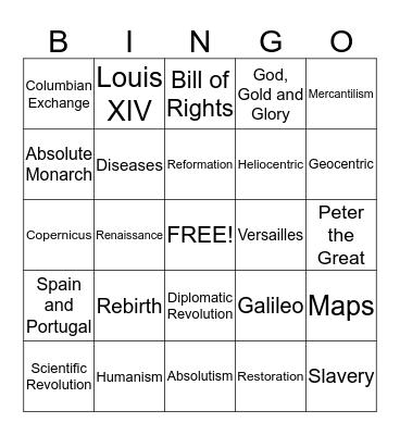 Mid-Term Review Bingo Card