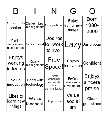 Millennial Bingo Card