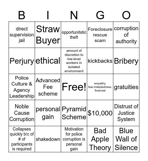 FINAL REVIEW Bingo Card