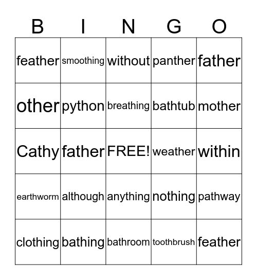 TH Medial Bingo Card