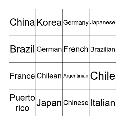 Countries and Nationalities Bingo Card