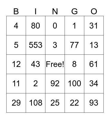 Neals Multiplication Bingo Card
